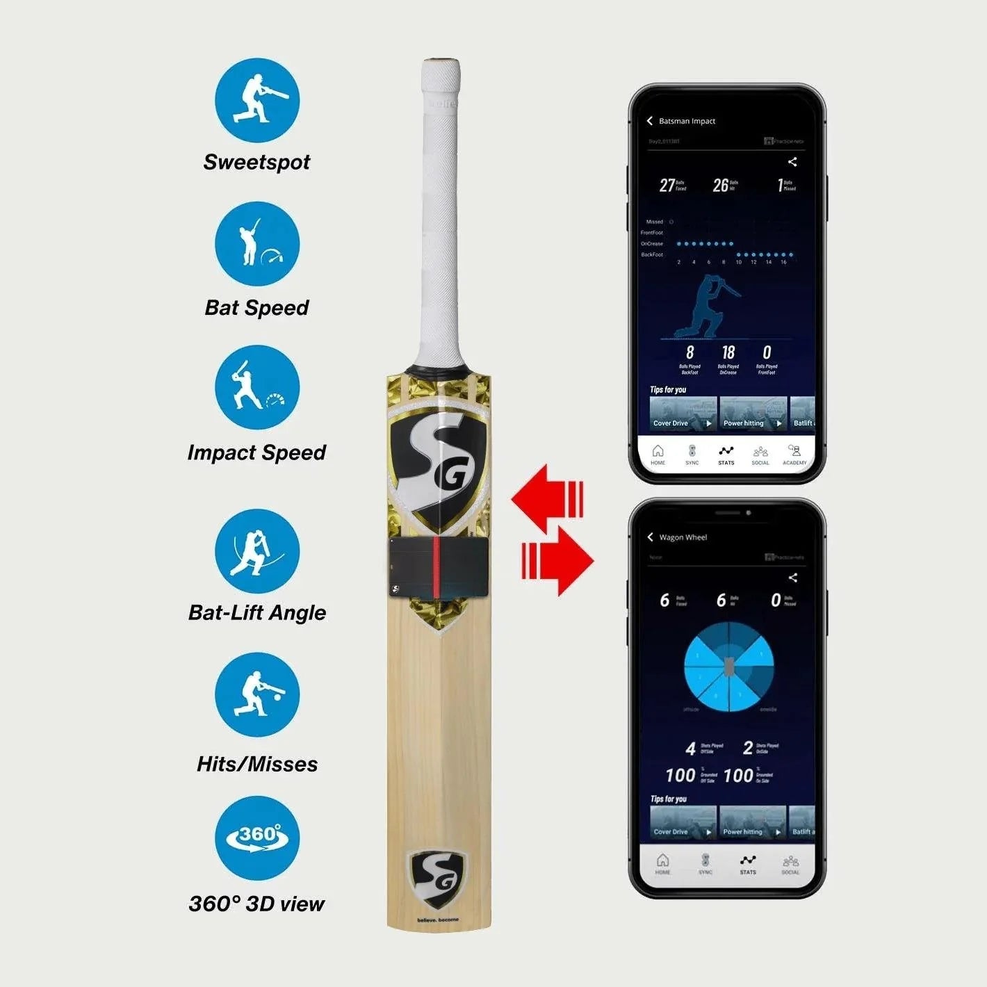 SG HP Flame Cricket Bat (with SG Str8bat Sensor)